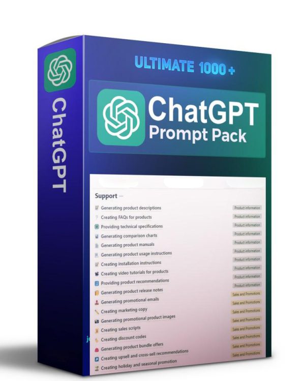 Best 1000+ ChatGpt Prompts Pack PDF Free